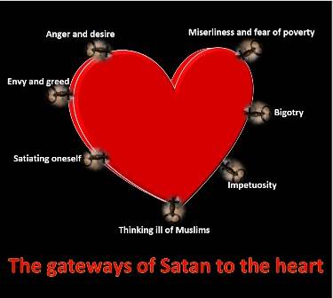 Satan